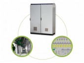 小車配料自動化系統(tǒng)廣泛應(yīng)用于耐火材料廠及冶金行業(yè)的兒配料系統(tǒng)中，通過軌道小車的位置移動，配合自動加料、自動卸料、稱重單元等實現(xiàn)小車的自動配料，由于采用小車做輸送媒介，系統(tǒng)穩(wěn)定可靠，結(jié)構(gòu)簡單，可在有效的空間里解決配料問題。