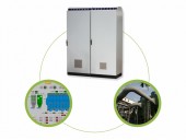 除塵自動化系統(tǒng)是我公司在多年自動化控制經驗的基礎上，結合除塵器控制的特點，研制開發(fā)的既符合工業(yè)控制規(guī)范，又符合除塵器低成本控制要求的經濟實用型控制系統(tǒng)。分為PLC型除塵控制系統(tǒng)和PLC+脈沖控制儀型除塵自動化系統(tǒng)。